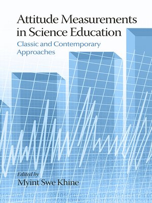 cover image of Attitude Measurements in Science Education